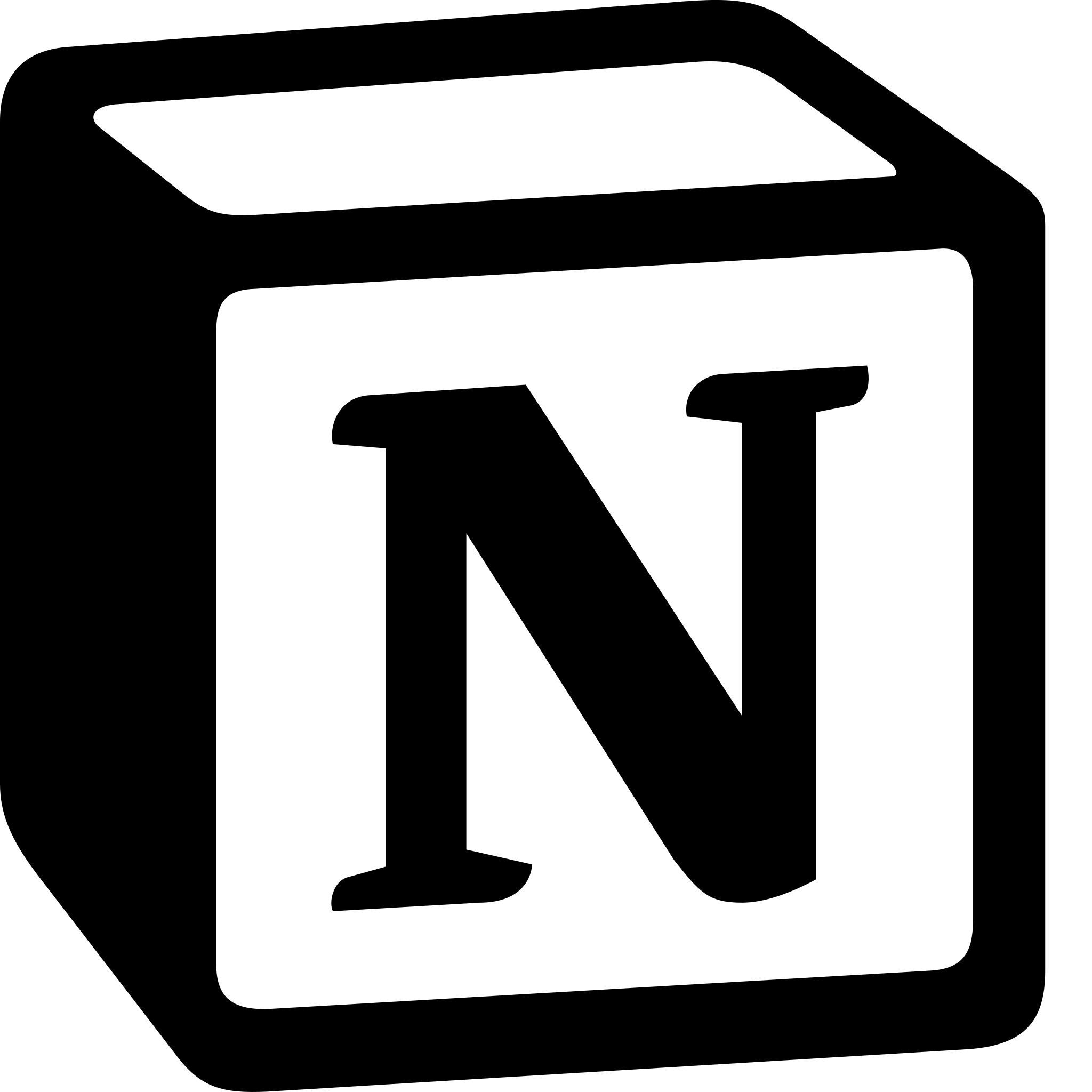 Notes